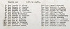 history06 > 549th AAA AW BN BTRY C 
87th Infantry Division
WWII
Battle of the Bulge 

List of names given under group picture in this gallery;
Fourth Row from bottom, Left to Right. 

Please make contact if you are connected in any way to any of these names shown in this gallery of names under this picture! 

Group Photo contributed by Tim Muilenburg,
son of Ivan Muilenburg.

87th Infantry Division Association
http://www.87thinfantrydivision.com

Veterans of the Battle of the Bulge
http://www.battleofthebulge.org